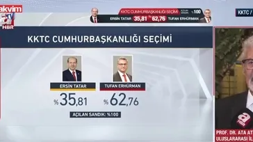 KKTC’nin yeni cumhurbaşkanı Tufan Erhürman