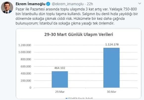 CHP'li İBB Başkanı Ekrem İmamoğlu, kendi tezgahını kendi yalanladı!-3