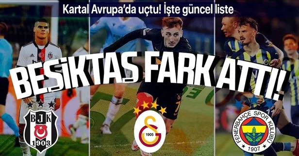 Beşiktaş, Fenerbahçe ve Galatasaray Avrupa’da ne kadar gelir elde etti?