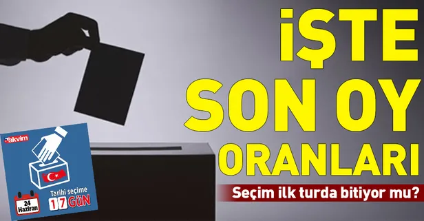 Mahir Ünal 24 Haziran seçimleri öncesi son oy oranlarını açıkladı! İşte 24 Haziran seçimleri oy oranları