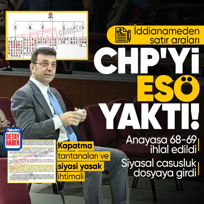 CHPyi ESÖ ve siyasal casusluk yaktı! İddianameden satır araları: Kapatma tantanaları... Siyasi yasak ihtimali ve anayasanın ihlali