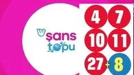 Bir talihliye 13.2 milyon