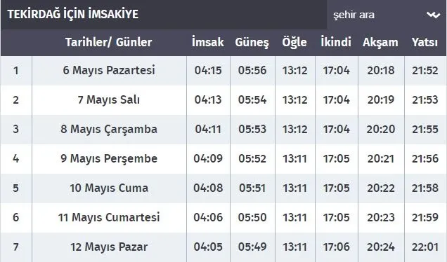 tekirdag imsak iftar sahur vakti 2019 tekirdag sahur iftar saati kacta ramazan imsakiyesi diyanet aciklamasi takvim