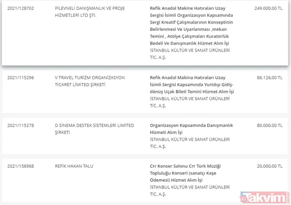 Takvim.com.tr belgeleriyle tek tek açıklıyor! CHP'li İBB'nin bütçesi hizmete değil İmamoğlu reklamlarına akıyor - 47