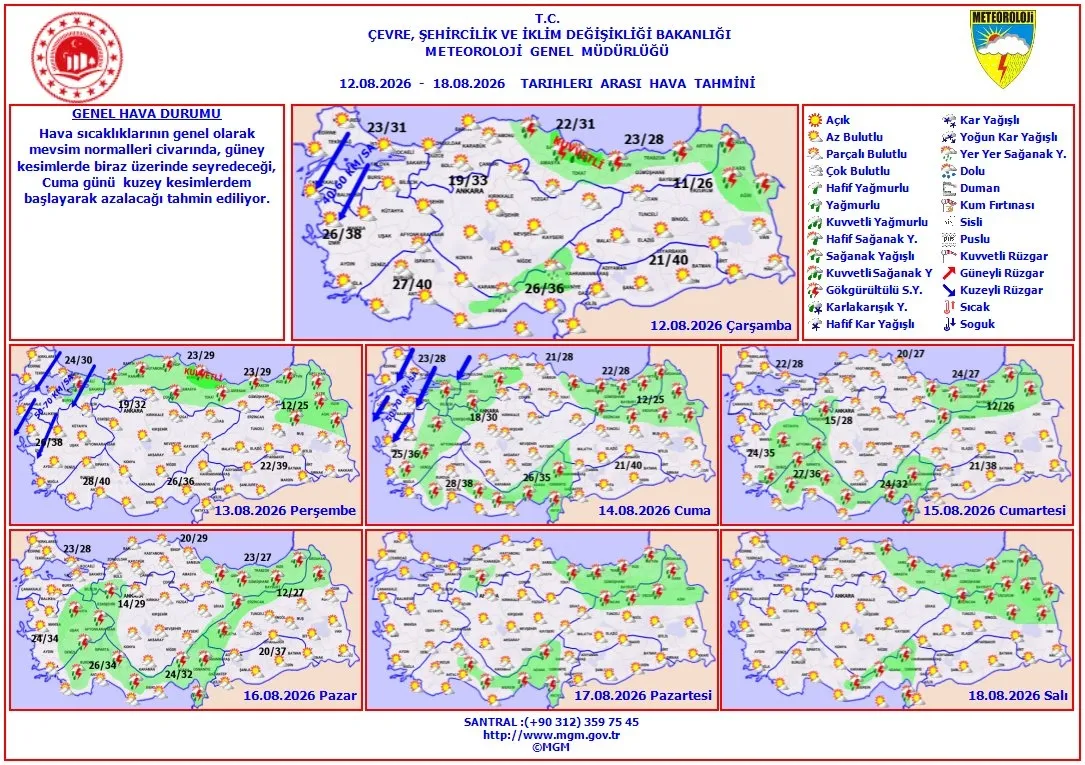 meteoroloji-uyardi-saganak-ve-40-derece-sicaklik-geliyor-1786514464550.jpg Denizli, Antalya, Diyarbakır ve Şanlıurfa’da sıcaklık 40 dereceye ulaşacak.