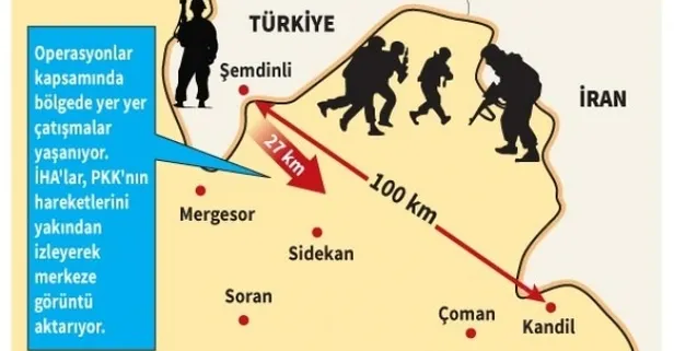 Kandil operasyonunda kritik İran detayı-3