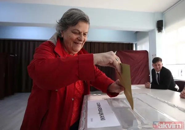 3- Cep Telefonuyla Kabine Girilmeyecek Cep Telefonu, Fotoğraf Veya Film Makinesi Gibi Görüntü Kaydedici Veya Haberleşme Sağlayıcı Cihazlarla Oy Verme Yerine...