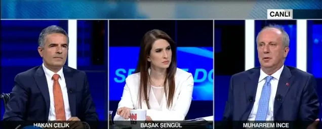 Muharrem İnce, Batının Erdoğan hesabını açık etti