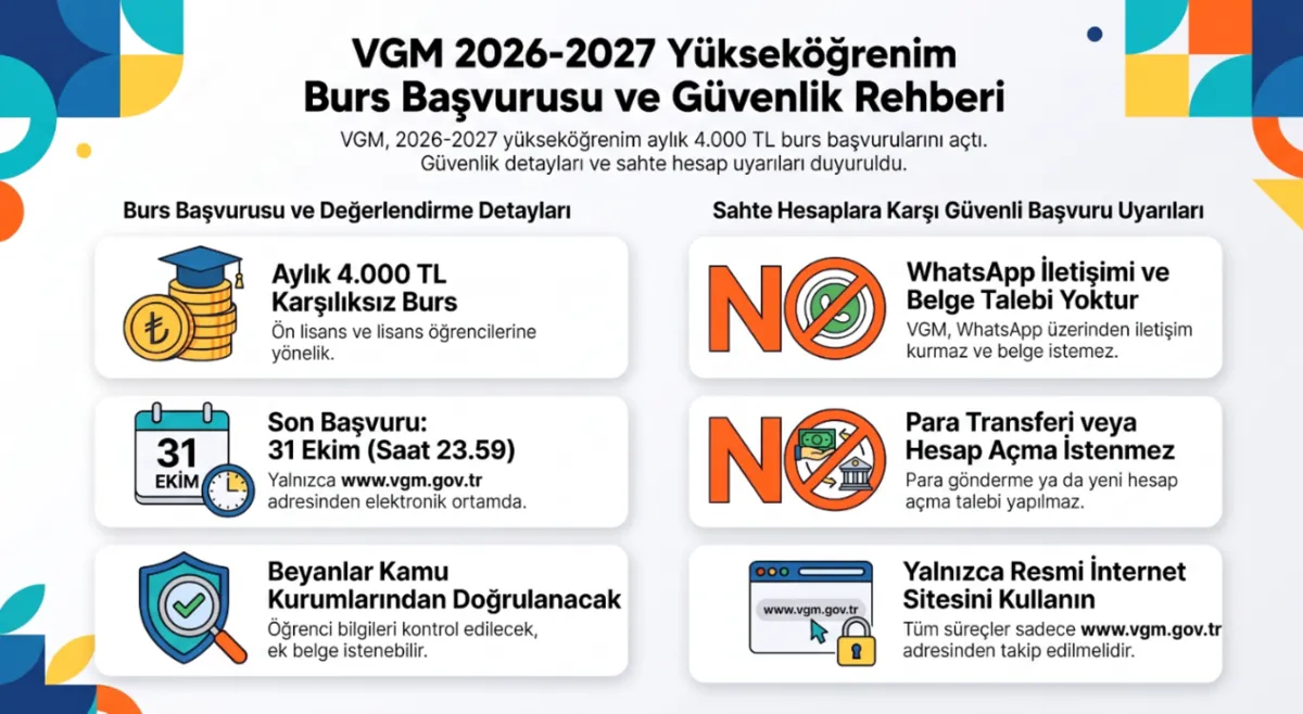 vgm-burs-basvurulari-basladi-aylik-4-bin-lira-icin-surec-acildi-1792700606348.png VGM burs başvuruları başladı: Aylık 4 bin lira için süreç açıldı-3