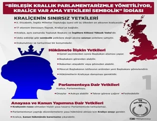 İngiltere'de sembolik yetki yalanı!