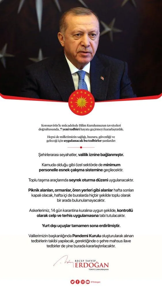 son-dakika-baskan-erdogan-koronavirusle-mucadelede-yeni-tedbir-paketini-acikladi-1585339076601.jpg Son dakika: Başkan Erdoğan koronavirüsle mücadelede yeni tedbir paketini açıkladı-1