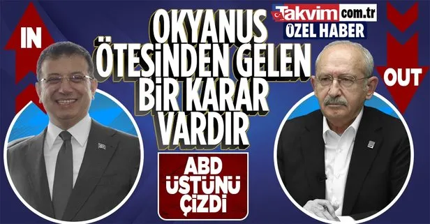 SON DAKİKA: ABD Kemal Kılıçdaroğlu’nun üstünü çizdi Ekrem İmamoğlu’nu destekliyor! Cumhurbaşkanı adayı gibi Türkiye gezisinde