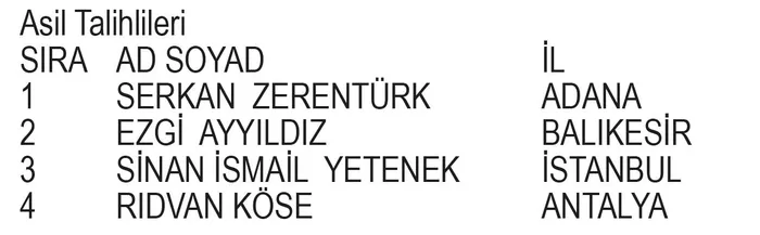 Otokoç Sigorta Kampanyası çekiliş sonuçları belli oldu! İşte asil ve yedek talihliler...-10