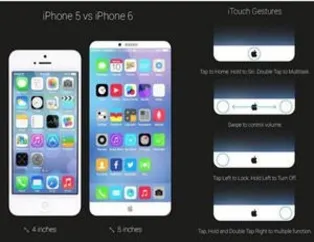 iPhone 6'ya dair bilinmesi gereken her şey