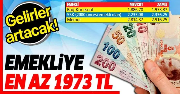 Emeklilerin maaşlarına yapılacak net zam fiyatı belli oldu!