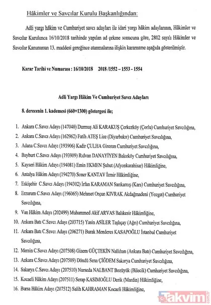 Yeni HSK Kararnamesi Resmi Gazete’de yayımlandı | İşte isim isim o liste