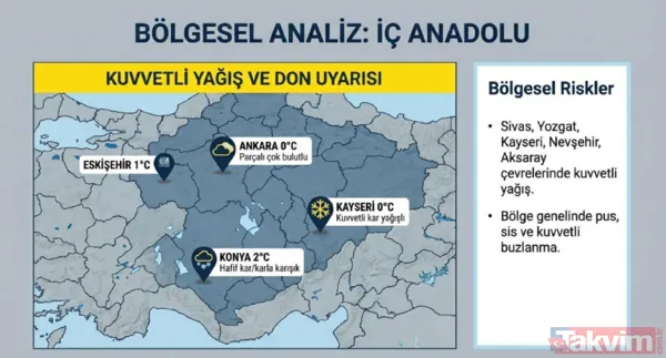 56 il lapa lapa! Kutup kilidi açıldı: Bakanlıktan sarı kod uyarısı! Sokaklar buz pistine dönecek - 10