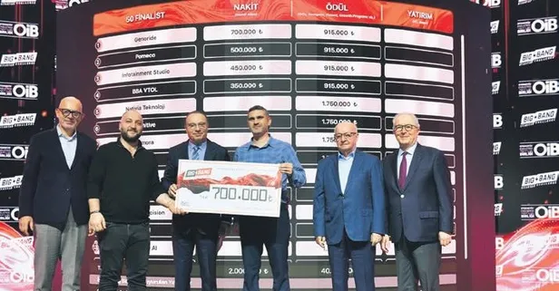 OİB’den dört girişime 2 milyon TL ödül