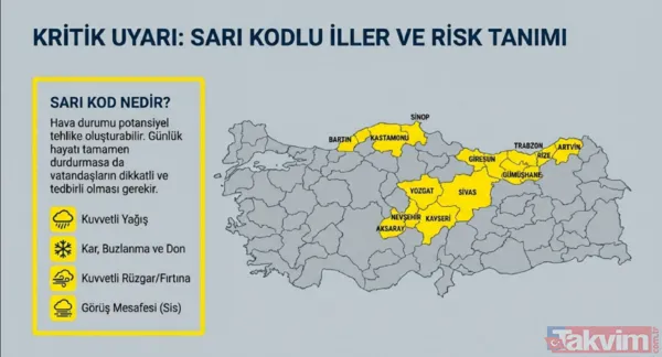 56 il lapa lapa! Kutup kilidi açıldı: Bakanlıktan sarı kod uyarısı! Sokaklar buz pistine dönecek - 5