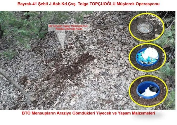 PKK'nın inlerinde ele geçirildi-1