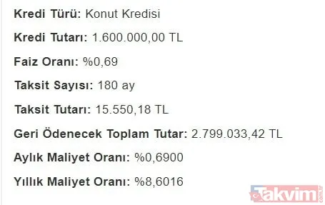15 yılda... TOKİ Konut kredisi faiz indirimi 0,69 aylık taksit hesaplama! Halkbank, Ziraat, Vakıfbank 300, 400, 500, 1.000.000, 1.200.000, 1.500.000 TL geri ödeme tablosu! - 21