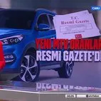 MTV ZAMMI: Yeni MTV oranları!