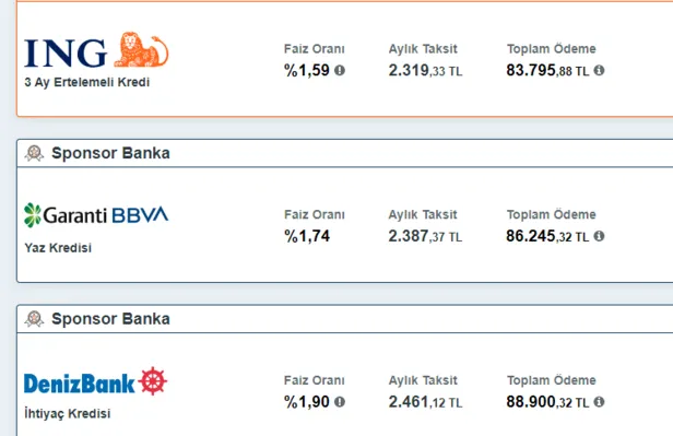 Nakit ihtiyacınız varsa kaçmaz! Hemen onay veriliyor! 60.000 TL ve 36 ay geri ödemeli hemen ATM'ye yatıyor!-4
