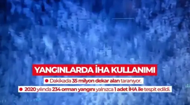 ihalar-orman-yanginlariyla-mucadelede-etkin-sekilde-kullaniliyor-dakikada-35-milyon-dekar-alan-taraniyor-1628432574790.jpeg İHA'lar orman yangınlarıyla mücadelede etkin şekilde kullanılıyor: Dakikada 35 milyon dekar alan taranıyor-3