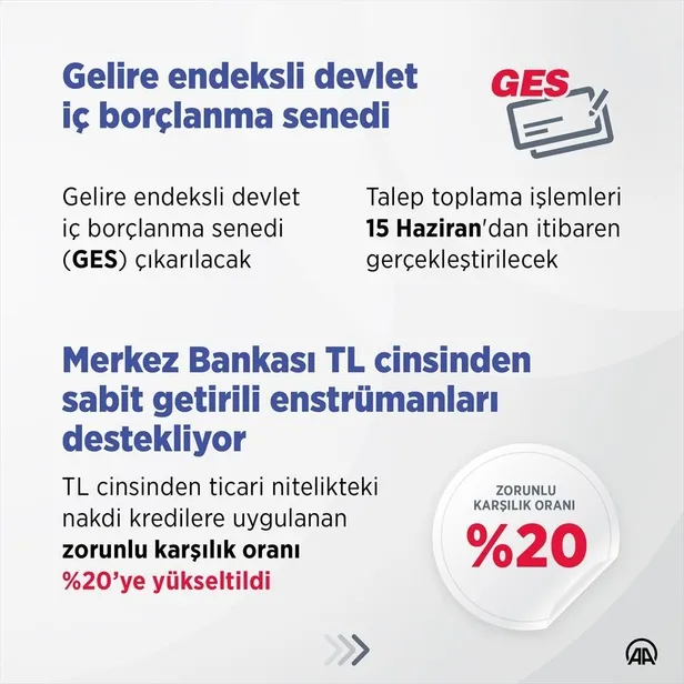 Ekonomide 6 yeni adım! Bakanlığın GES hamlesi sonrası peş peşe duyurdular! Yeni açıklama geldi: Asla taviz verilmeyecek-3