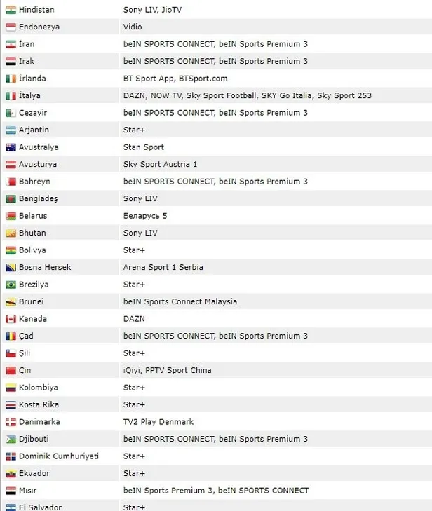 1636047524677.jpg Galatasaray - Lokomotiv Moskova maçı şifresiz canlı veren yabancı kanallar hangileri? GS - Moskova maçı şifresiz izle!-4
