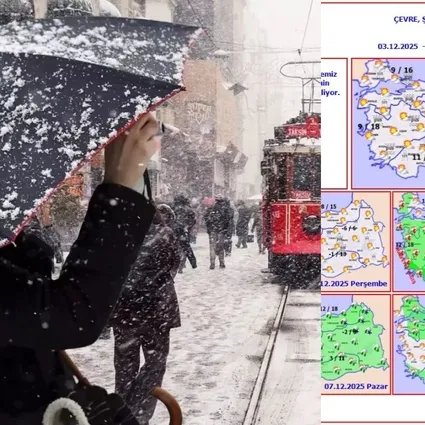 Şimşek, sağanak ve don haritada! Kar topu oynamaya hazır olun! İstanbul için tarih belli