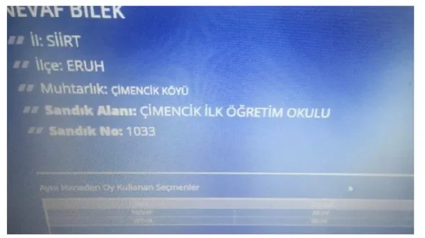 chpli-nevaf-bilek-hakkinda-teror-sorusturmasi-baslatildi-gorevli-oldugu-sandiktan-chpye-bir-oy-bile-cikmadi-1662997117953.jpg CHP'li Nevaf Bilek hakkında terör soruşturması başlatıldı! Görevli olduğu sandıktan CHP'ye bir oy bile çıkmadı-5