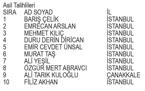 adidas-kampanyasi-cekilis-sonuclari-belli-oldu-iste-cift-kisilik-uefa-sampiyonlar-ligi-finali-mac-bileti-kazan-1682993545039.jpeg