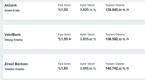 Hiç sıkıntı yok! Nakit para mı lazım? SMS ile hemen alın! 10.000 ve 100.000 TL ödeme fırsatı! İşte aylık ödeme tabloları...-2