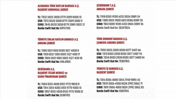 Deprem bölgesinde son durum! Kaç kişi hayatını kaybetti? Dakika dakika yaşananlar... Kahramanmaraş, Gaziantep, Malatya, Hatay...-8