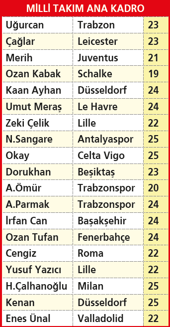 Türkiye’nin geleceği sağlam! Gençlerin gösterdiği büyük çıkış göğsümüzü kabarttı-3