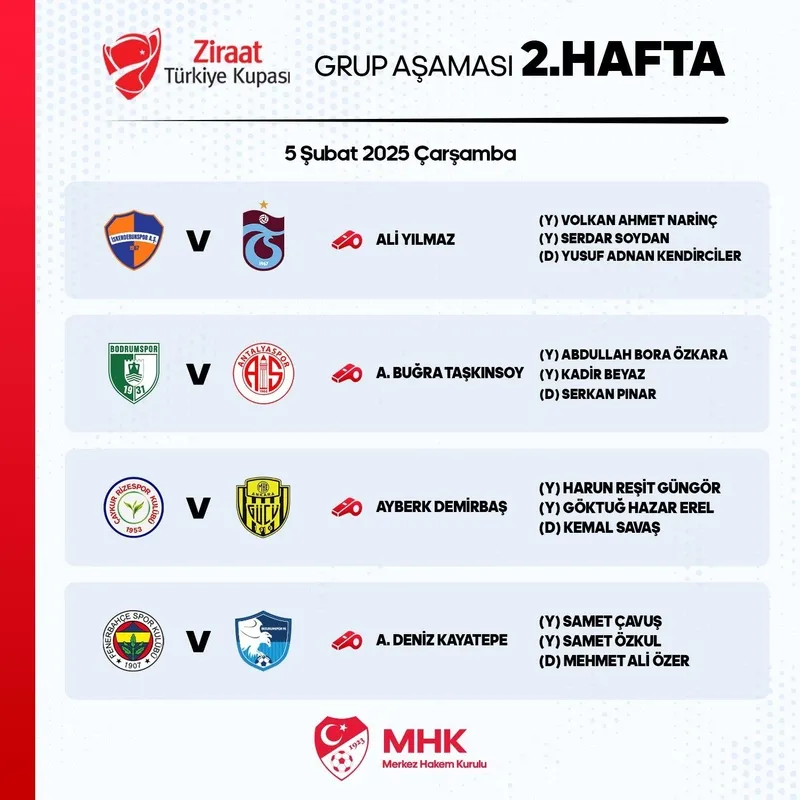 ziraat-turkiye-kupasinda-2-hafta-hakemleri-belli-oldu-1738658382217.jpeg Ziraat Türkiye Kupası'nda 2. hafta hakemleri belli oldu!-1