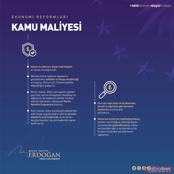 Başkan Erdoğan Ekonomi Reform Paketi'nin maddelerini açıkladı: Kamuda tasarruf, vergi muafiyeti, BES desteği, yazılım hamlesi... - 23