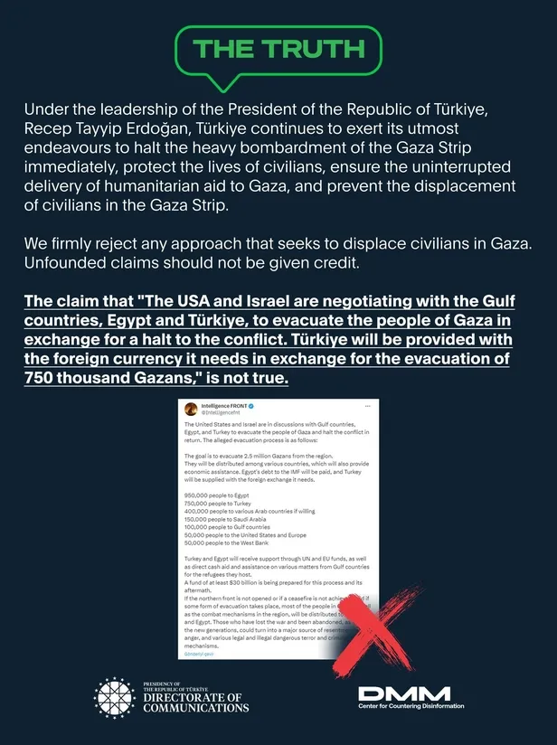 750-bin-gazzeli-karsiliginda-turkiyeye-doviz-saglanacak-algisi-patladi-sivilleri-yerlerinden-etmeye-yonelik-he-1699432810480.jpeg "750 bin Gazzeli karşılığında Türkiye'ye döviz sağlanacak" algısı patladı! "Sivilleri yerlerinden etmeye yönelik herhangi bir yaklaşımı kabul etmiyoruz"-5