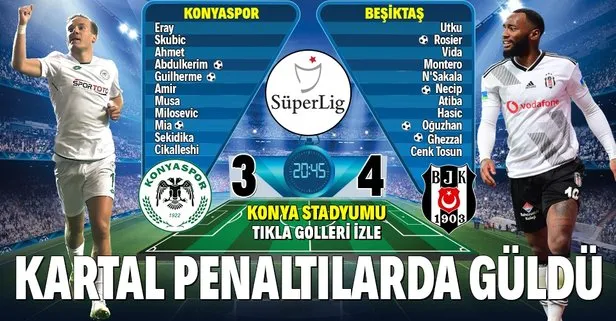 Konyaspor 3-4 Beşiktaş | MAÇ SONUCU ÖZET İZLE