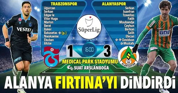 Alanya Fırtına’yı dindirdi! Trabzonspor 1-3 Alanyaspor MAÇ SONU ÖZET