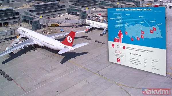 İşte Türkiye'ye çağ atlatan tüneller ve projelerin bazıları - 29