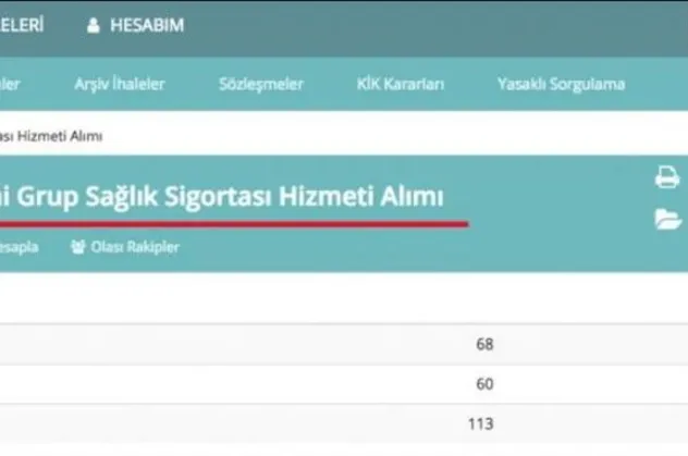 Ekrem İmamoğlu kaymak tabakanın peşinde!