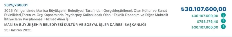 chpli-manisa-buyuksehir-belediyesinde-ihale-vurgunu-gunlugune-200-bin-lira-verdiler-30-milyon-tl-ve-kayip-20-i-1762176900111.jpeg