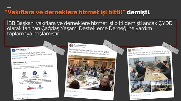 chpli-ibb-baskani-ekrem-imamoglunun-dernek-tutarsizligi-cydd-adina-bagis-cagrisi-yapip-calismalar-yuruttu-1634407810369.jpeg CHP'li İBB Başkanı Ekrem İmamoğlu'nun 'dernek' tutarsızlığı! ÇYDD adına 'bağış' çağrısı yapıp çalışmalar yürüttü-4