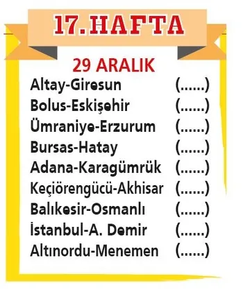 Süper Lig’in ardından 1. Lig’de de fikstür çekimi yapıldı-18