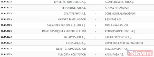 2023-2024 Süper Lig fikstürünün kuraları çekildi! Beşiktaş, Fenerbahçe, Galatasaray ve Trabzonspor'un ilk hafta rakipleri kimler? - 18