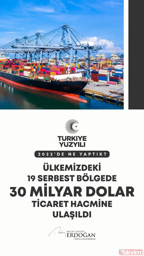 Başkan Erdoğan'dan yeni yıl mesajı! "Şimdi 2022'de ülkemize kazandırdıklarımızı milletimizle paylaşma vakti" İşte o projeler... - 33