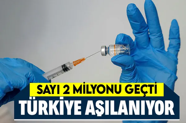 Son dakika: Sağlık Bakanlığı açıkladı! Koronavirüs aşısı yapılanların sayısı 2 milyonu geçti-1
