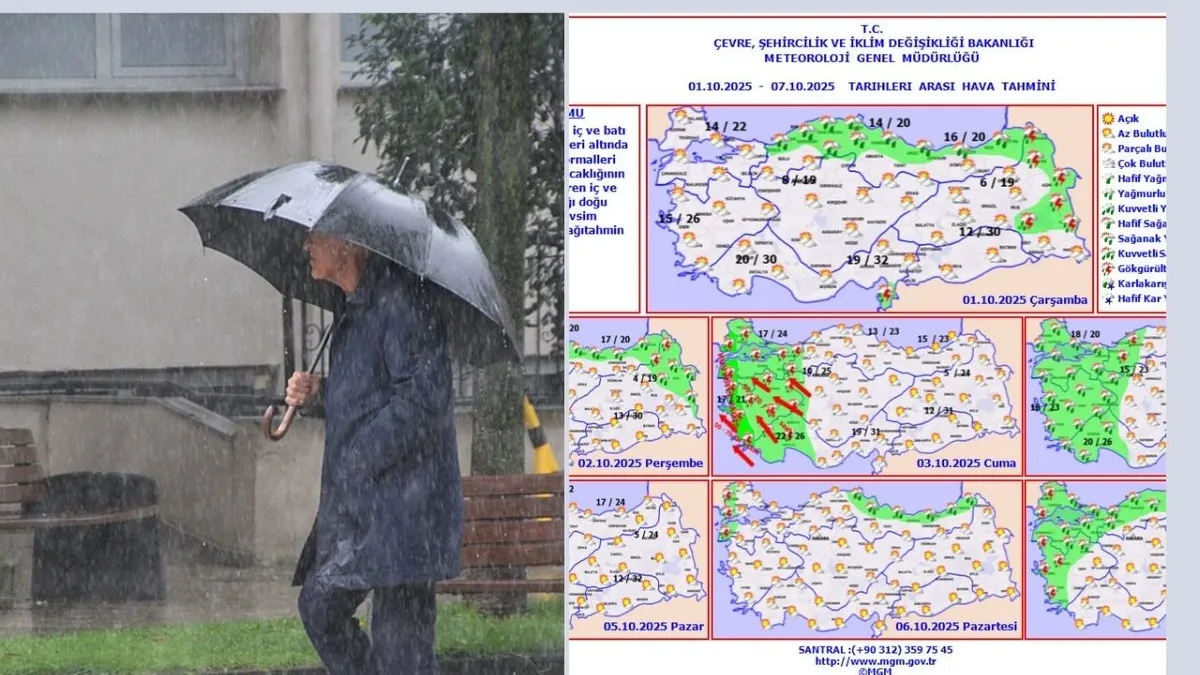 Ekim yağmurları kapıyı çaldı! Meteoroloji’den İstanbul için hafta sonu alarmı: Sağanak ve fırtına daha kuvvetli geliyor